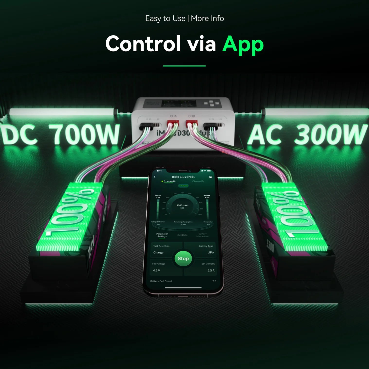 Gens ace iMars D300 Plus Smart Charger | Dual-Channel | G-tech, Hvid