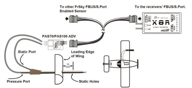 FrSky PAS70 ADV